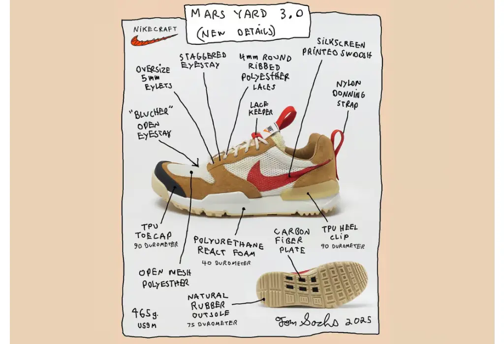 Tom Sachs x NikeCraft Mars Yard 3.0 [Release Date/Price/Where To Buy]
