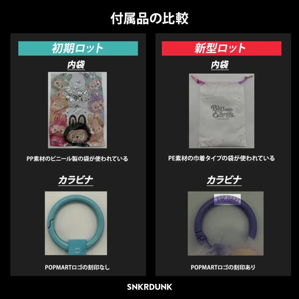 Real vs. Fake: POP MART MEGA SPACE MOLLY 100% Series 3