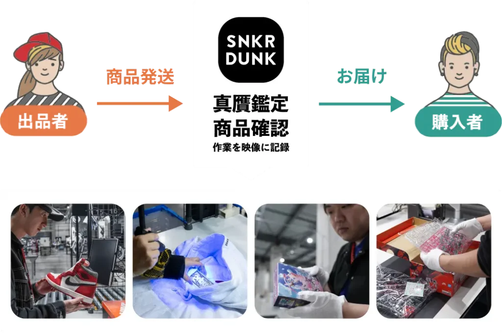 How to Identify Real vs. Fake New Balance Sneakers