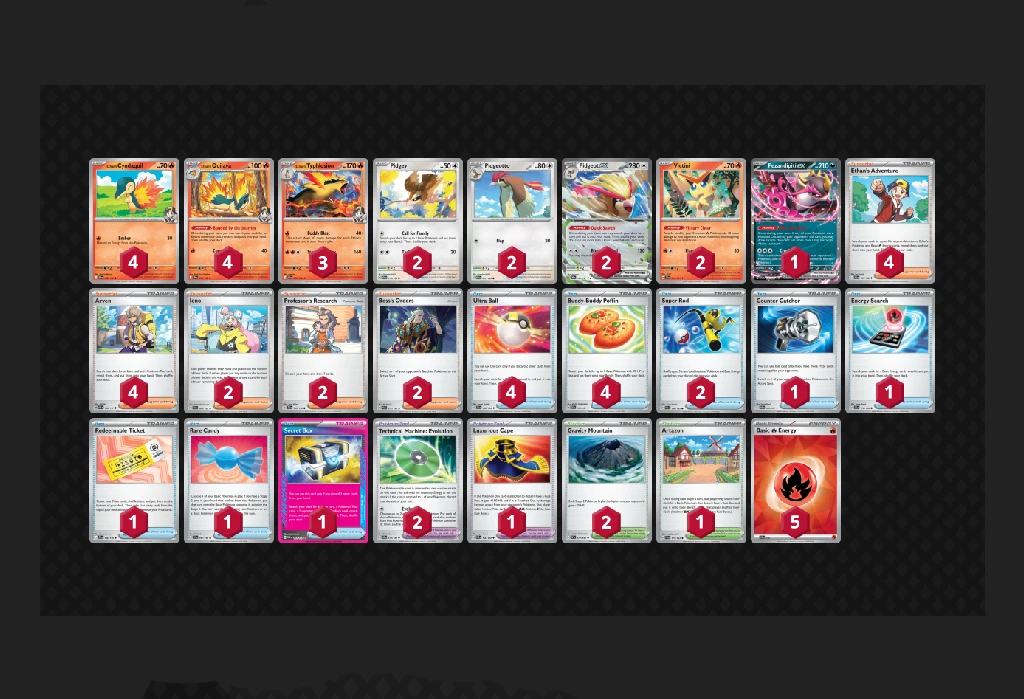 [Pokémon TCG] The Ethan’s Typhlosion Deck Could Be an Emerging Under-the-Radar Pick