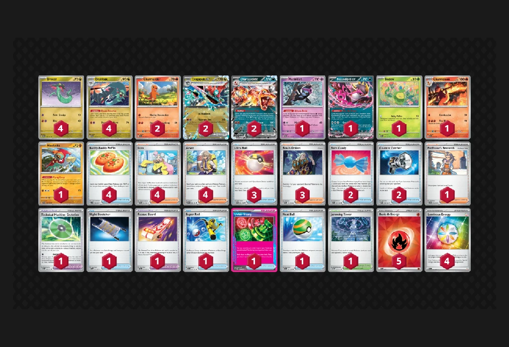 Pokémon TCG World Championships 2025 Decks