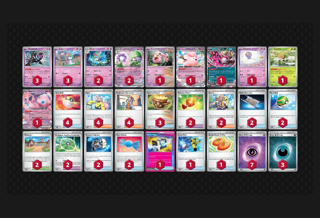 Pokémon TCG World Championships 2025—Decks to Watch