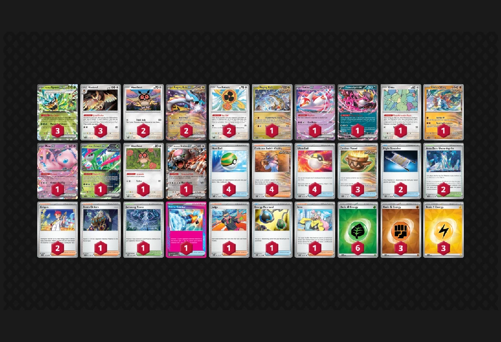 Pokémon TCG World Championships 2025 Decks